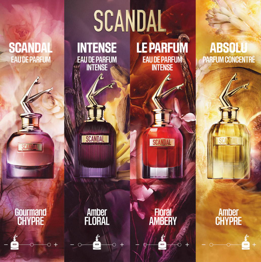 Parfumuri Outlet | SCANDAL Parfum Collection